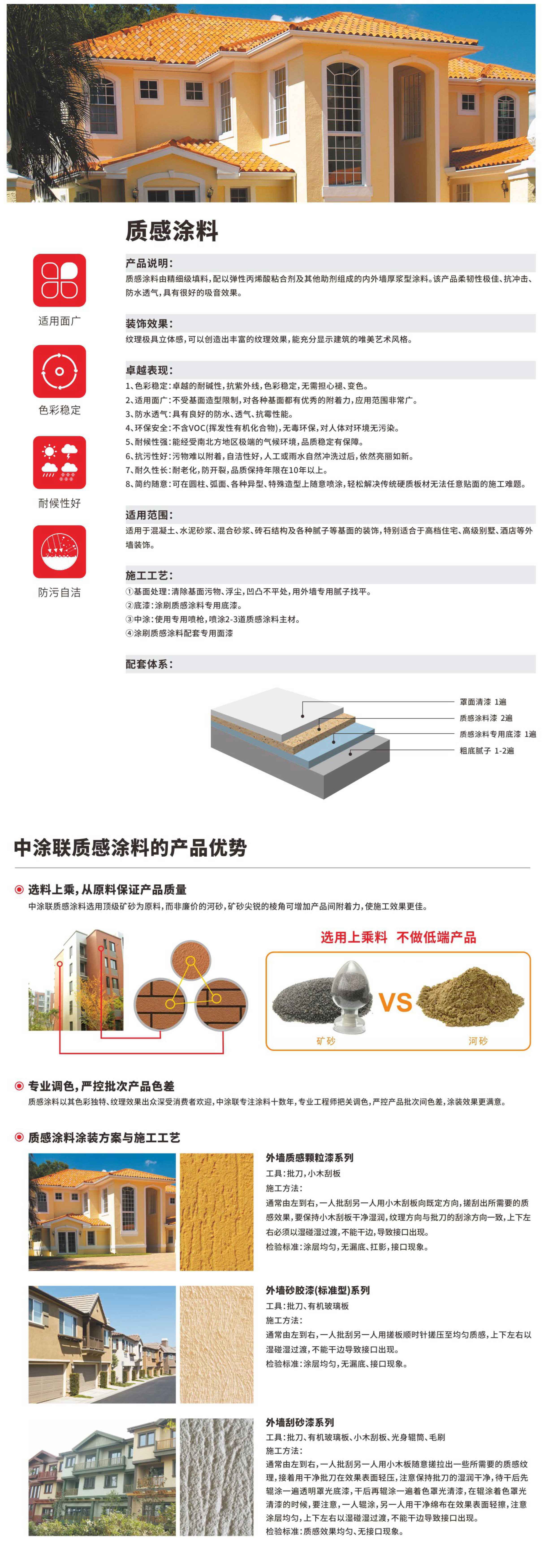 質感涂料(圖1)