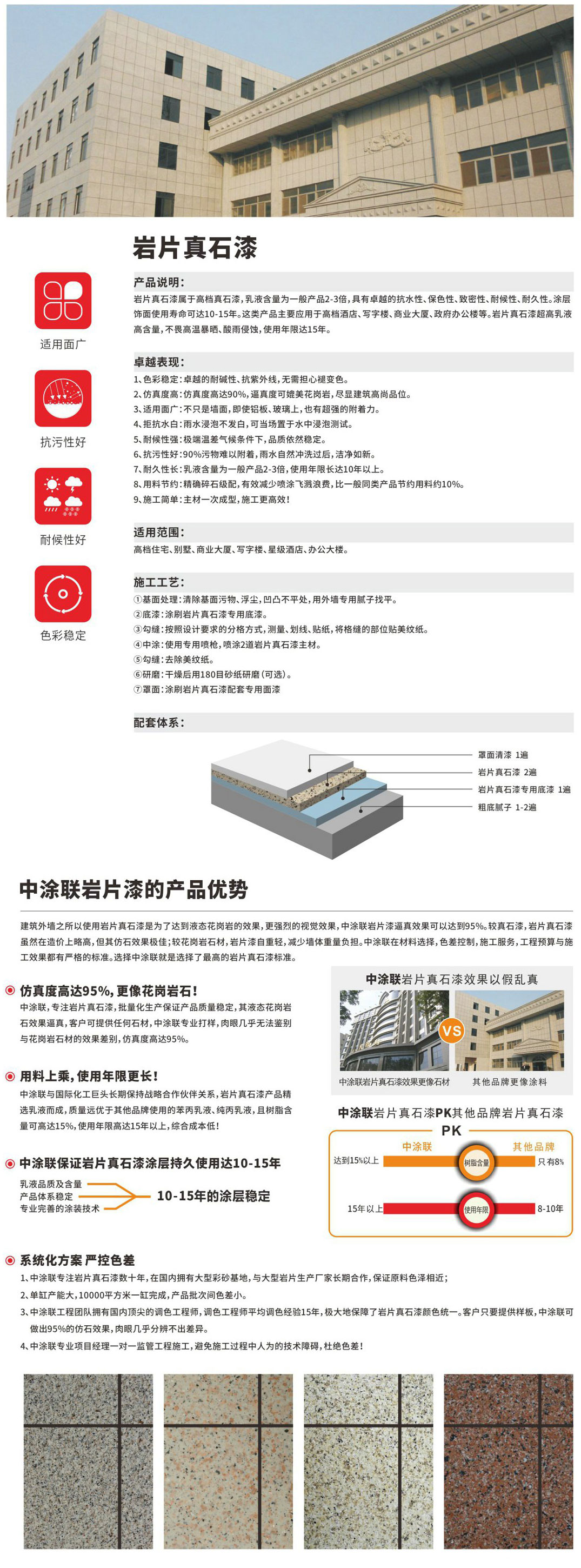 巖片真石漆(圖1)