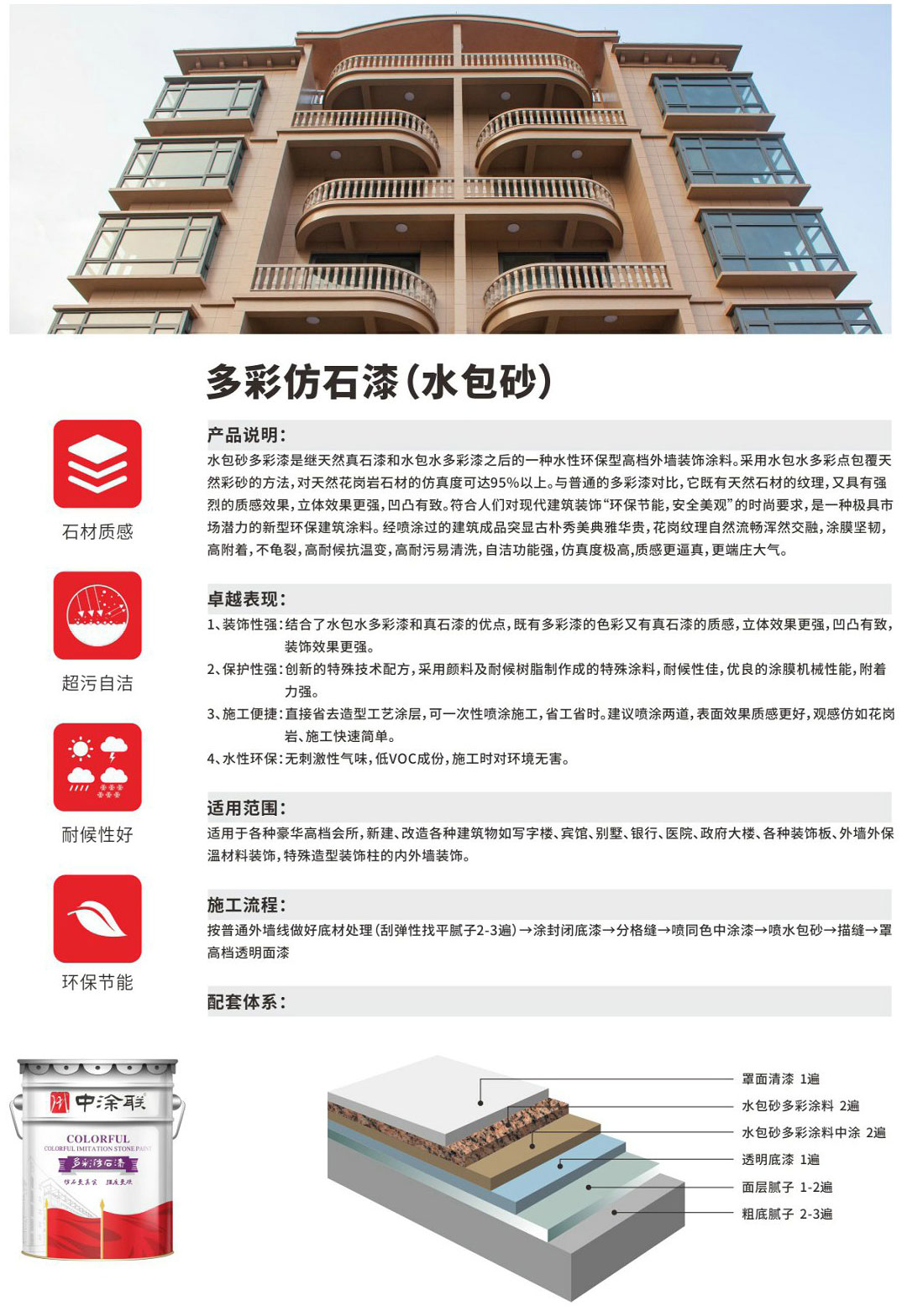 多彩仿石漆（水包砂）(圖1)